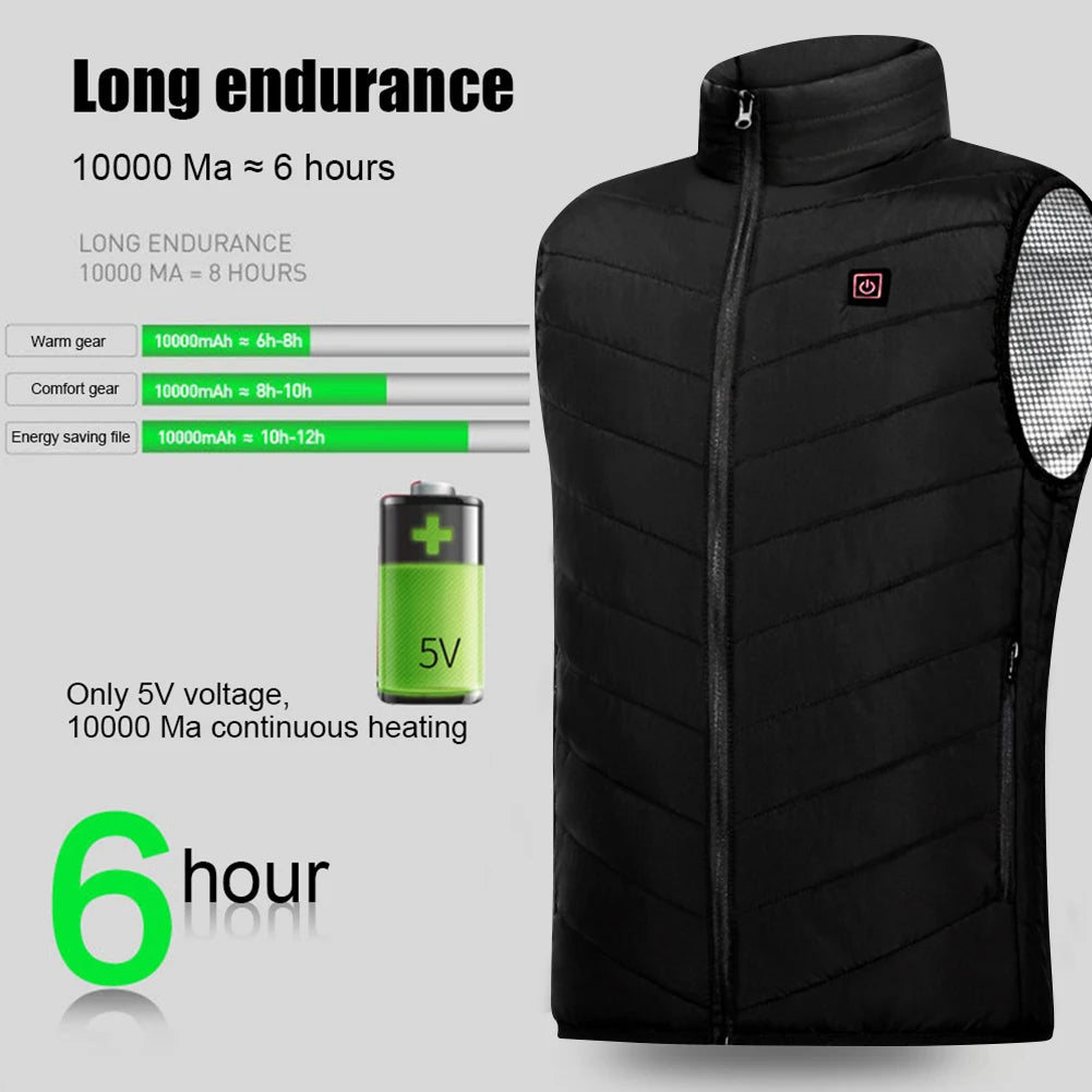 Cozy Heat Smart Vest